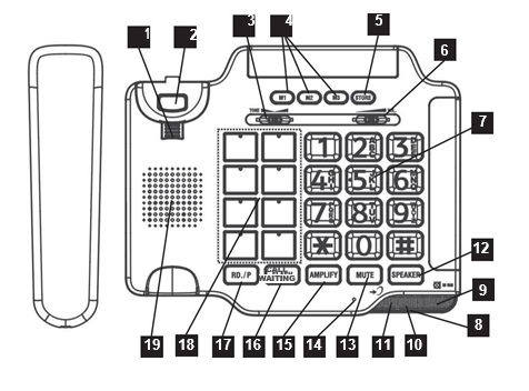 amplified big button picture phone speaker phone4